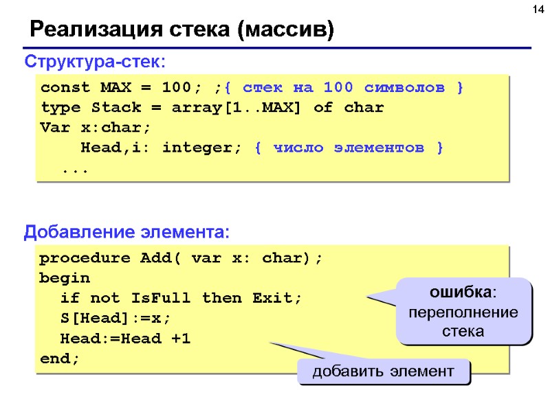 14 Реализация стека (массив) Структура-стек: const MAX = 100; ;{ стек на 100 символов